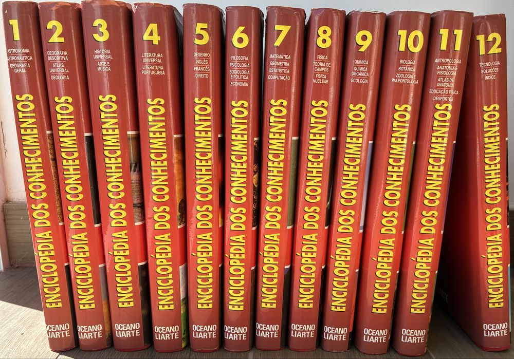 Enciclopedia dos Conhecimentos