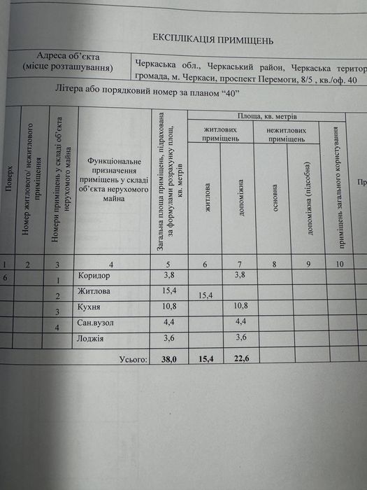 Продам квартиру в Черкасах