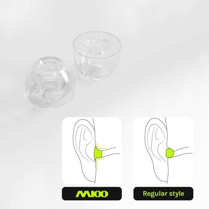 ‼️ EPZ M100 - амбушюры для наушников, из жидкого Liquid силикона