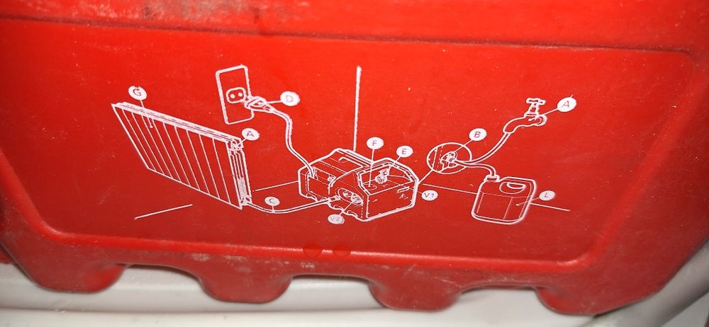 Pompa do prób ciśnienia wody