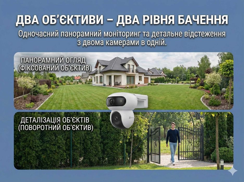 Унікальна WIFI камера EZVIZ! Відео в 2K, без сліпих зон + патрулювання