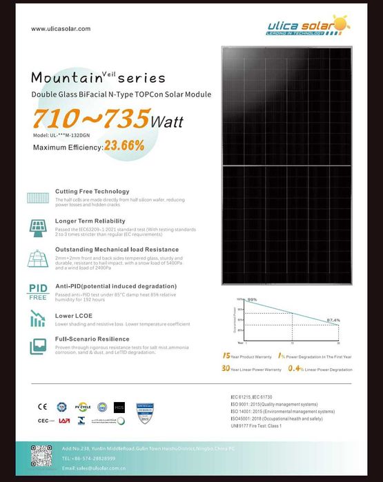 Panel fotowoltaiczny Ulica Solar 710W N Type TOPCon Bifacial Dual Glass