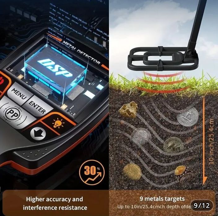 Розкладний металошукач ТХ-640 - вбивця брендів. Єфективний та зручний.