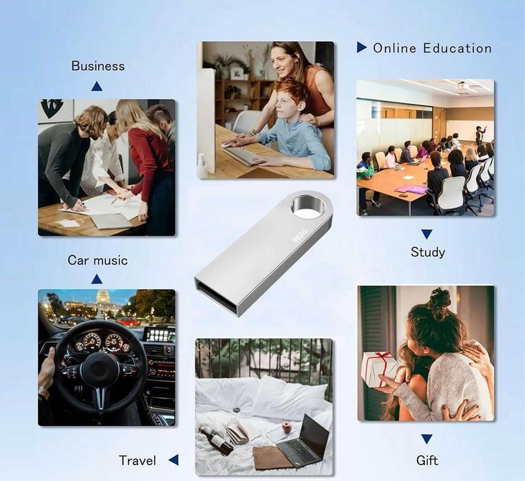 Pen USB 3.0 capacidade 982 GB (rápida, impermeável)  NOVO ENVIO GRÁTIS