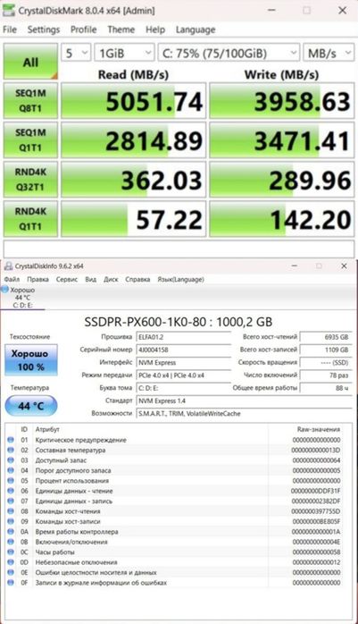 Продам Ноутбук Gigabyte GAMING A16 Ryzen 7 260/32GB/1TB RTX5060!