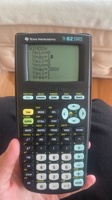 Calculadora Gráfica