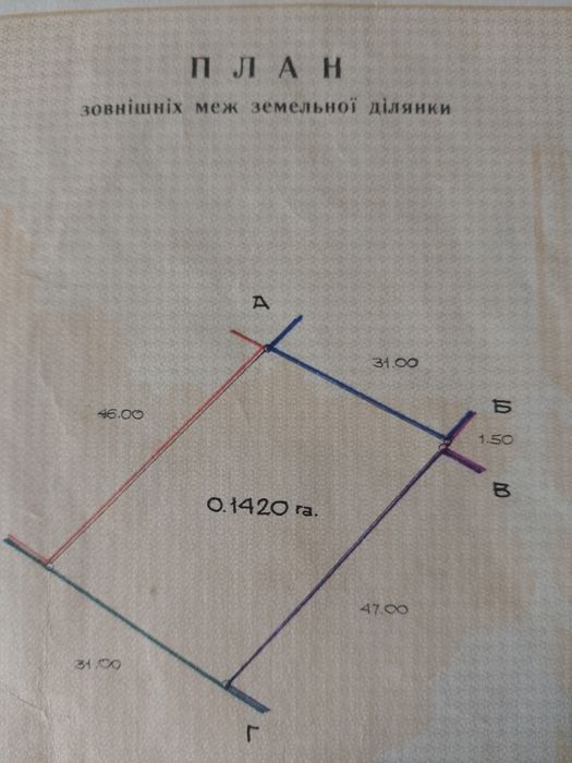 Продам земельну ділянку 14 с.