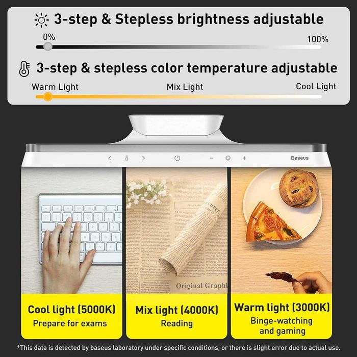 NOVOS! 2021 LED Desk Flexo Baseus, luz led magnética sem fio USB -C