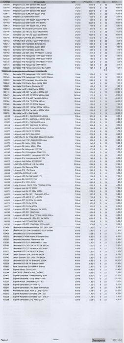 Grande Lote de Lâmpadas, Suportes e Adaptadores - Liquidação