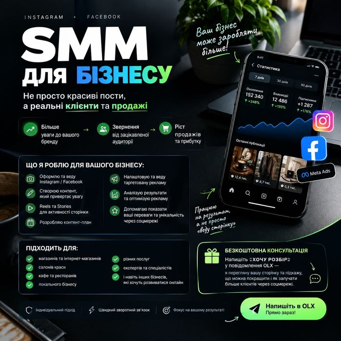 SMM  для бізнесу, ведення  соцмереж Instagram Facebook Tiktok