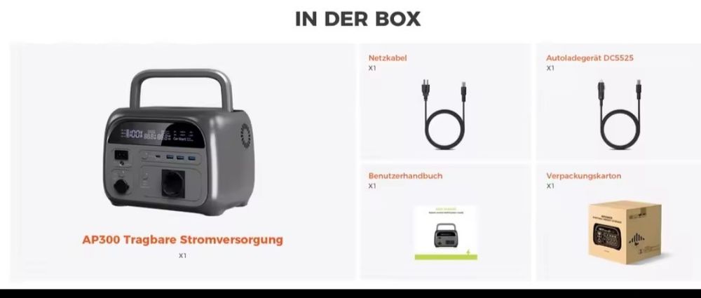 Нова Електростанція 600W Швидка зарядка 72000mAh /230 Вт*год з UPS/ДБЖ