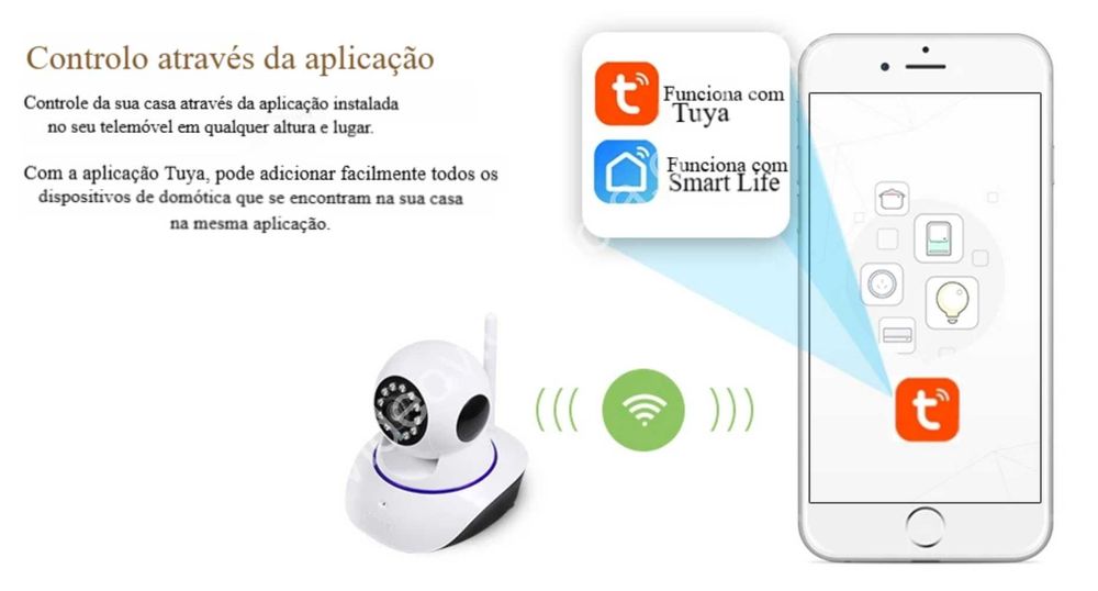 Câmara ‼️WiFi ‼️ Alta Definição ‼️ Visão Noturna