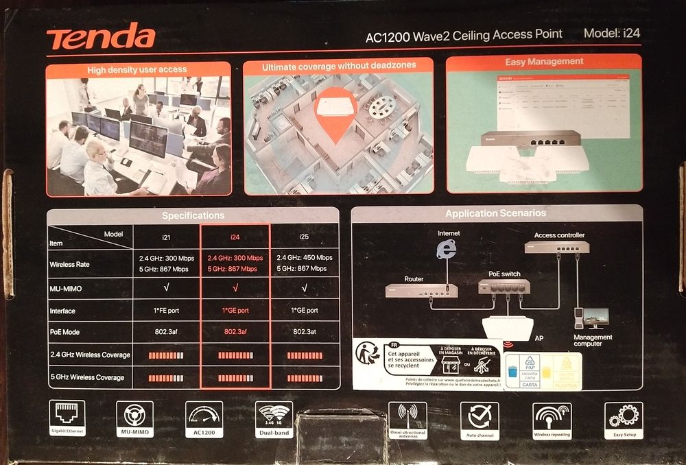 Router WiFi Tienda AC 1200 + Extenders