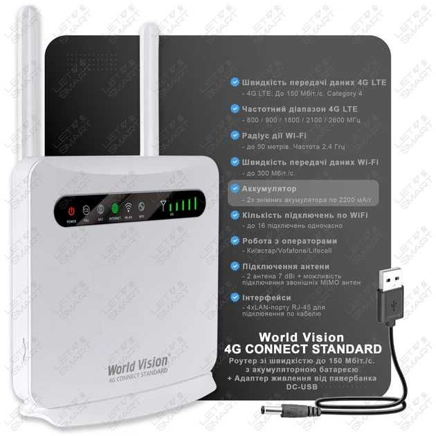 Потрібна допомога - 4g-wifi роутер модем