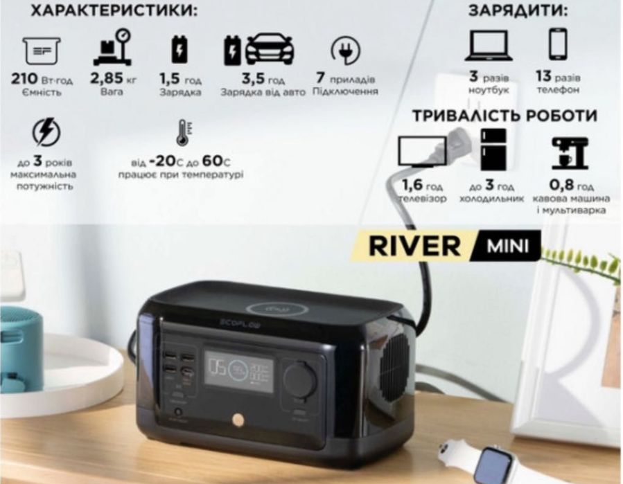 Ecoflow River Mini