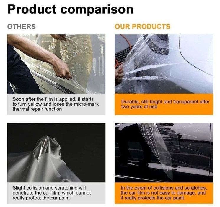 Захисисне покриття плівка model y захисна плівка на двері антигравійна