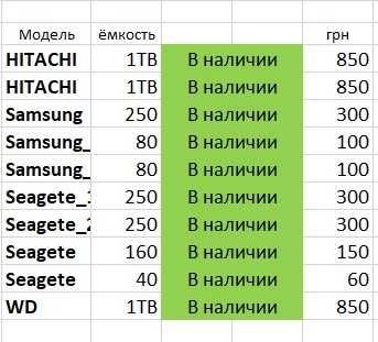 HDD 3.5 Hitachi 1 tb