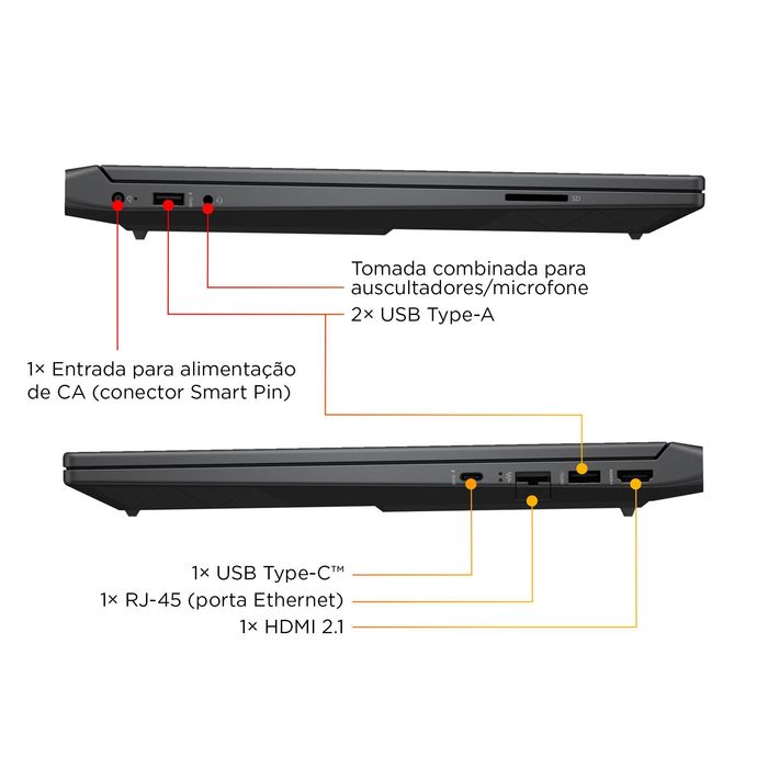 Portátil Gaming HP Victus i5 13420H - RTX5050 - Novo c/garantia
