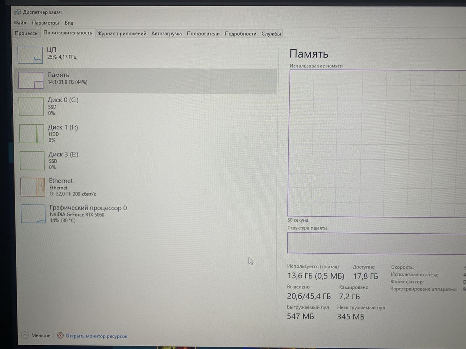 Игровой пк RTX 5060 Ryzen 5 5600x