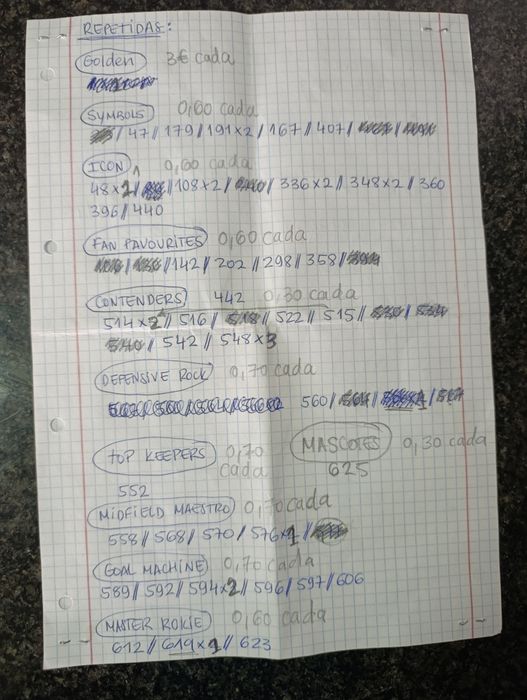 Cartas mundial Adrenalyn   2026