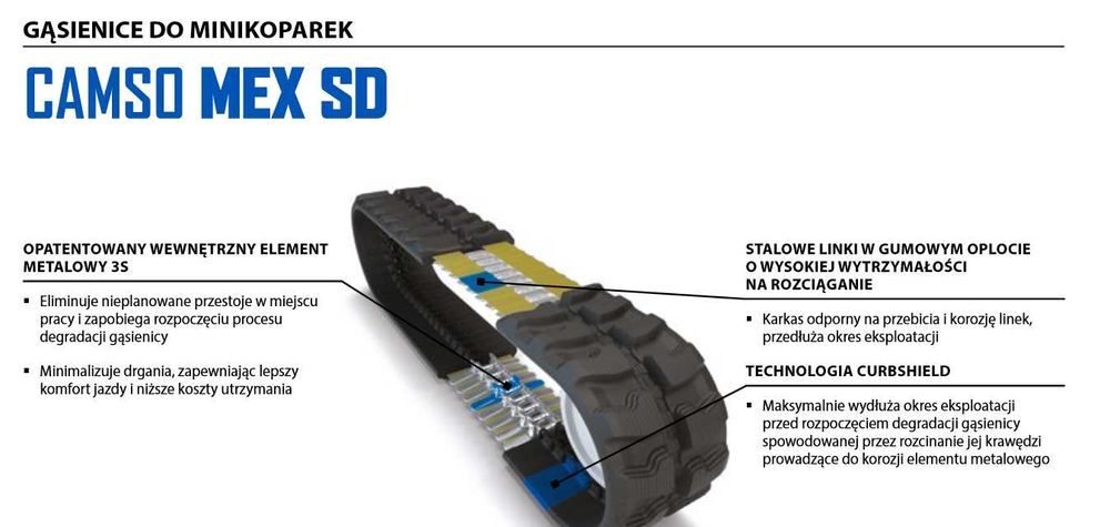 Gąsienice gumowe CAMSO 230x48x68 minikoparka Sunward SWE15 SWE17