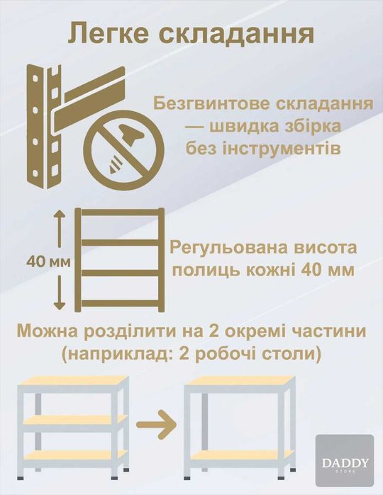 Якісний, міцний стелаж металевий оцинкований Стеллажи етажерка