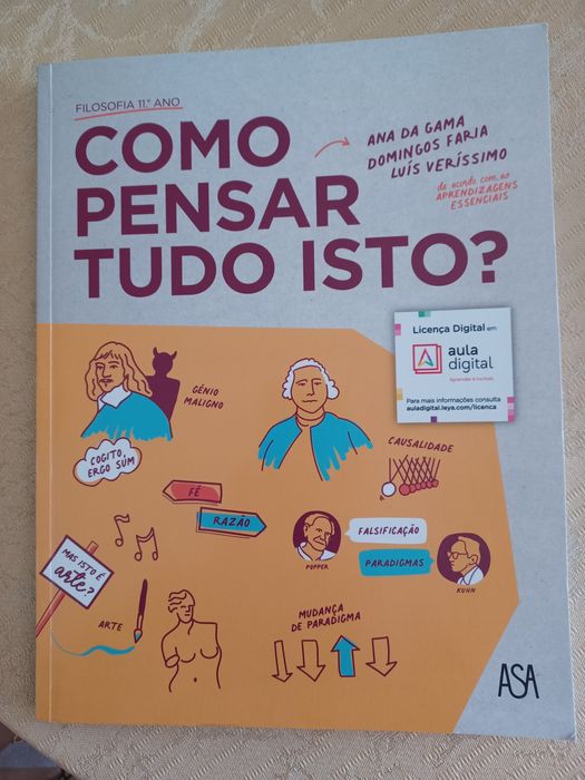 Manual - How to Think About All This? 11 - Philosophy 11th Grade (AS NEW)64551770651395120