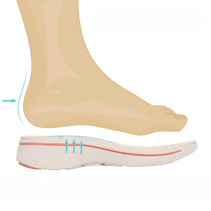 GRITION Damskie Sandały Lekkie Antypoślizgowe Beżowe rozmiar 38