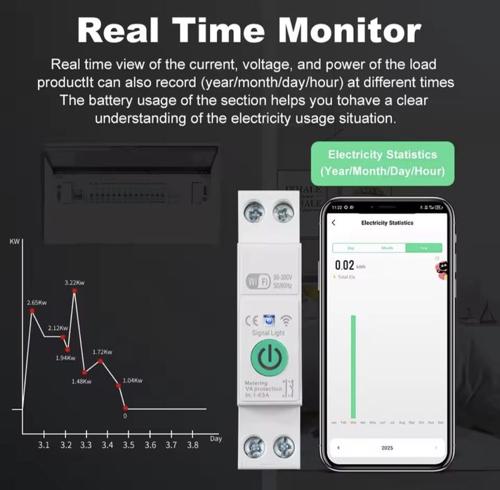 Wi-Fi умный автомат  Manhot.