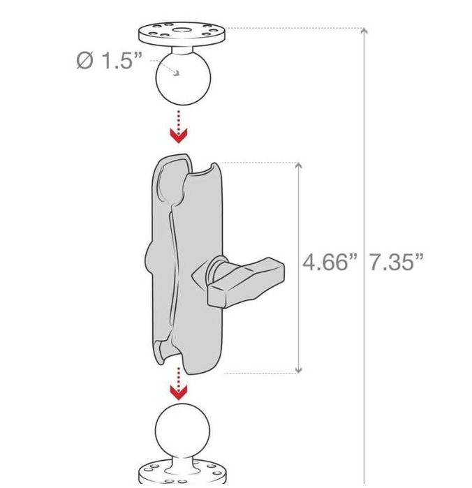 RAM Mount w Rozmiarze C 1.5" 18.6 cm