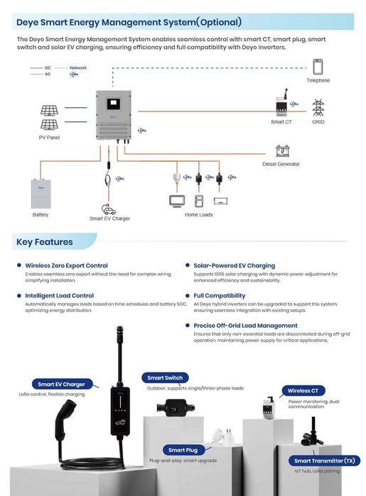 Deye Híbrido Monofásico Inversor Off Grid SOL6K-OG01LP1-EU-AM2 6kW