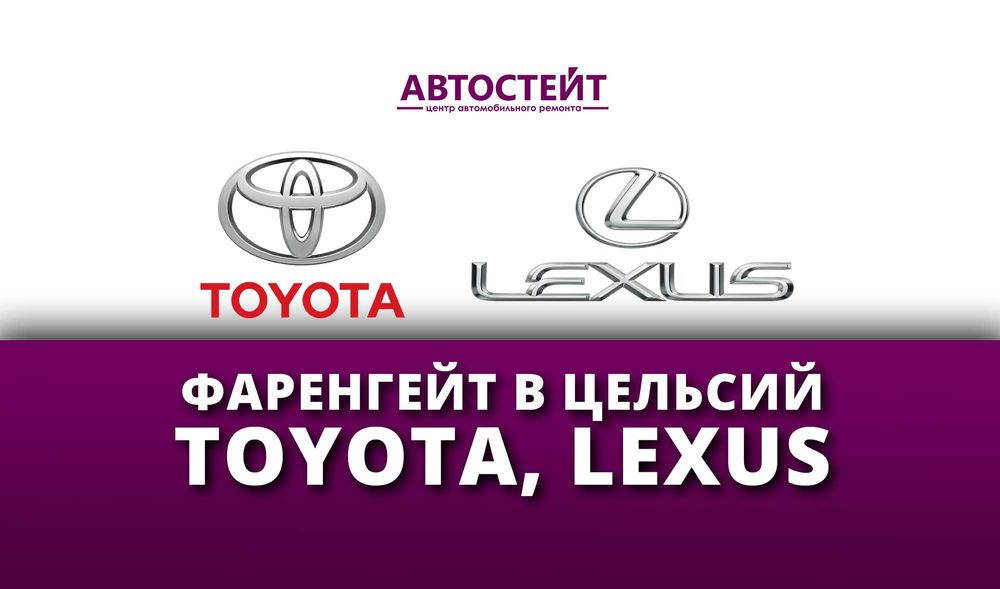 Українізація/русифікація Toyota/Lexus CarPlay/навігація/клімат/радіо