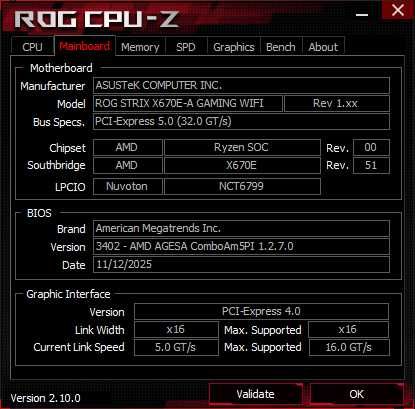 Asus Strix X670E-A gaming wifi