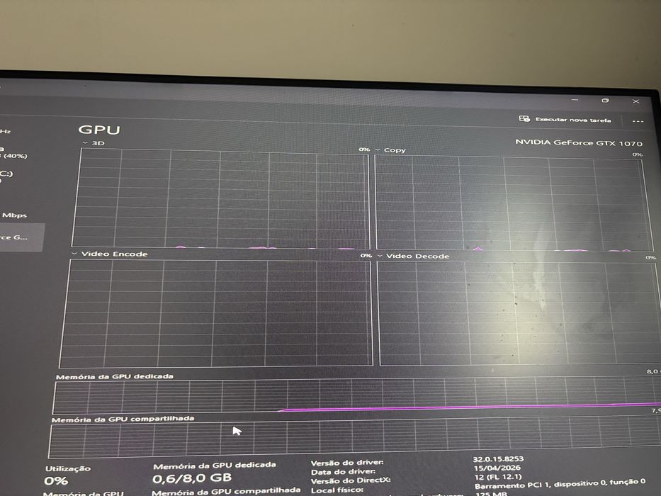 Pc Ryzen 5 + GTX 1070 + 16GB RAM