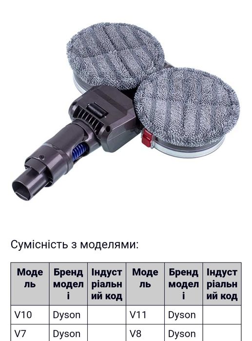Щітка для прибирання підлоги акумуляторного пилососа Dyson