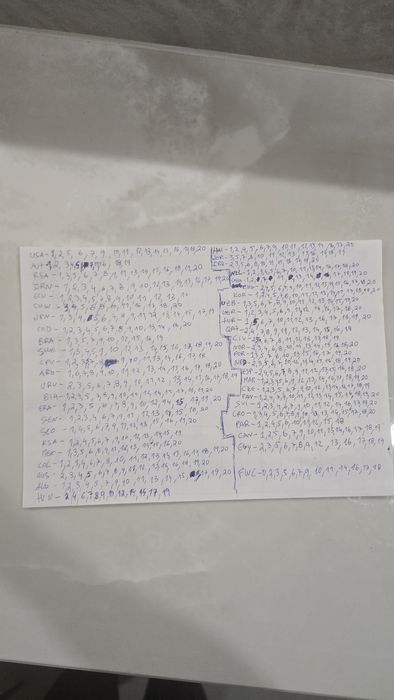 Cromos mundial 2026 panini 800+ sem ser repetidos