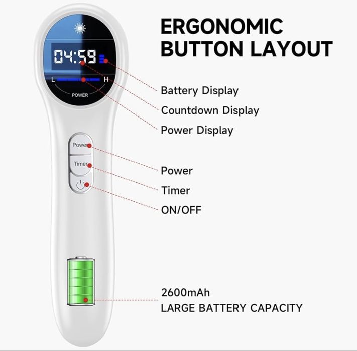 Ed Terapia de Luz Infrared Light Tharepy