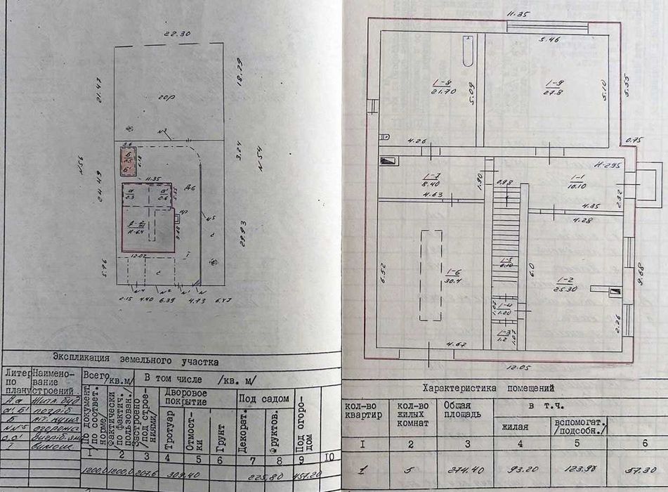 Продаж гарного будинку в чудовому місці!
