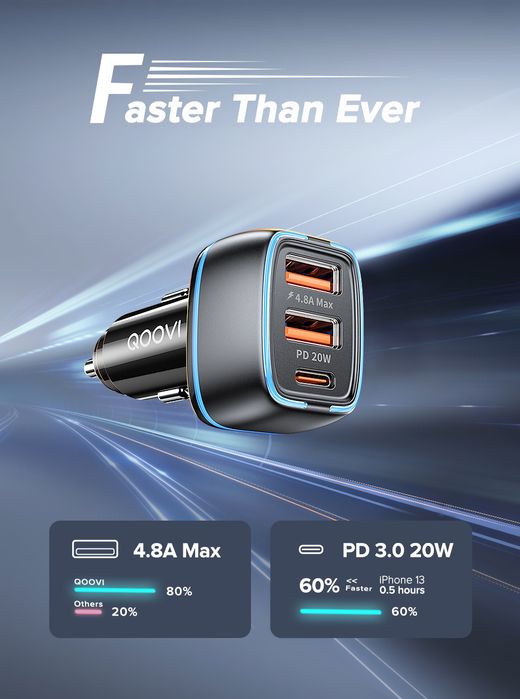 Автомобільна зарядка QOOVI 44W car charger 2 USB + 1 Type-C