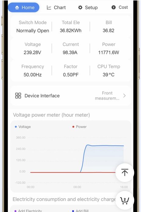 Wifi реле Atorch GR2PWS 100A Енергометр din Барьер