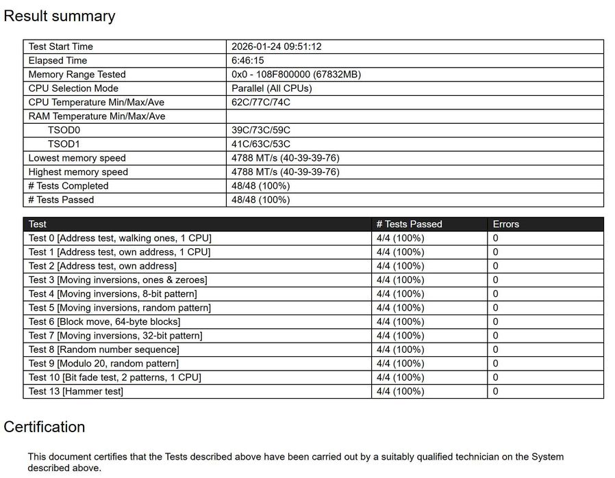 Samsung 64GB (2x32GB) SO-DIMM DDR5 4800 MHz (M425R4GA3BB0-CQK0L)