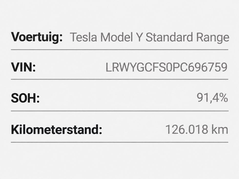 Tesla Model Y 2023 Standard Range