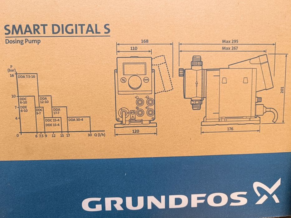 Pompa dozująca nowa  Grundfos DDA 17-7
