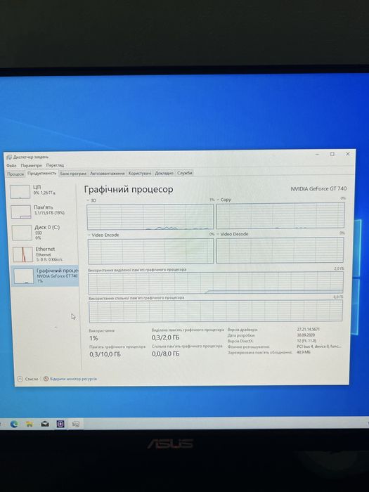 Потужний ПК Xeon 12 ядер / 24 потоки / 16GB DDR4 / NVMe SSD