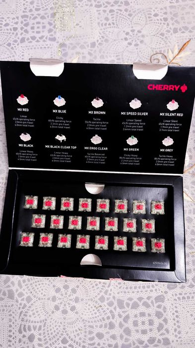 Switches Cherry MX Silent Red425904522187264001