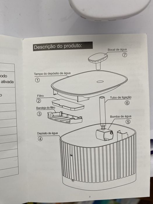 Bebedouro Fonte de água para gatos