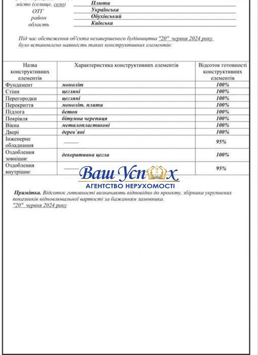 Продаж будинка ра-н  Конча-Заспа , пер. Сосновый, село  Плюты