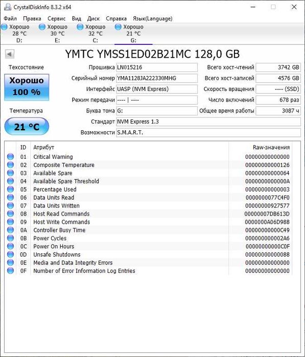 Системный блок AM4/RYZEN 5 2600/DDR4 32 Gb/M.2 NVMe 128 Gb/HDD 1 Tb
