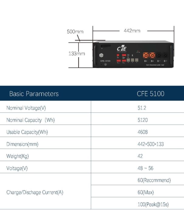 Deye 5кВт 1 фаза SUN-5-SGO3LP1-EU Гібридний Інвертор