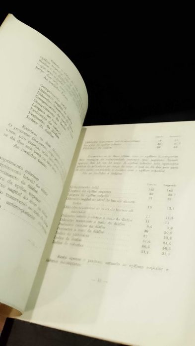 Restos humanos pré-históricos do Monte de Pedrogal-Leopoldina F. Paulo